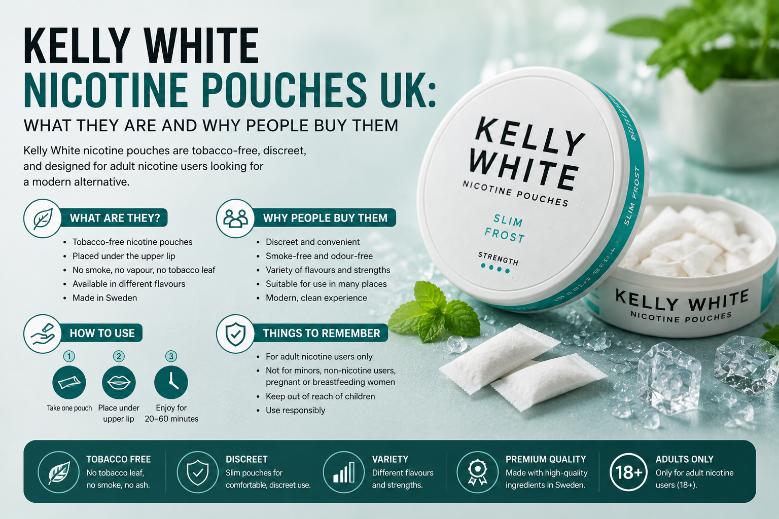 Kelly White Nicotine Pouches UK: What They Are and Why People Buy Them