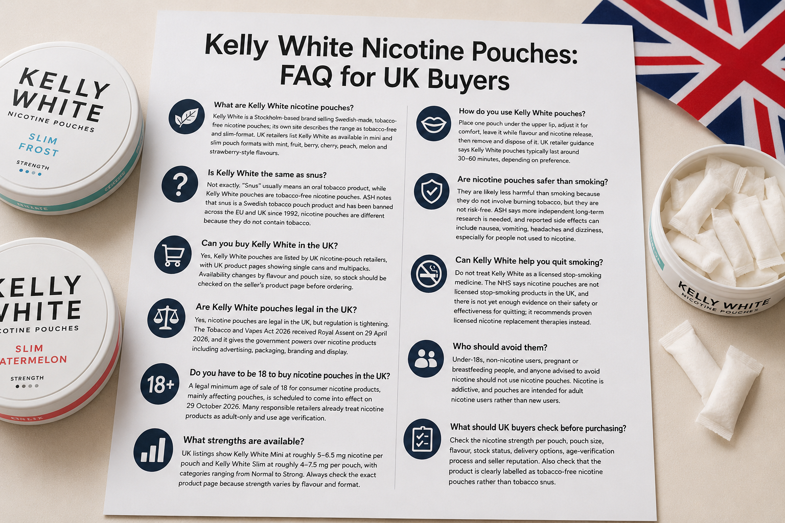 Kelly White Nicotine Pouches: FAQ for UK Buyers